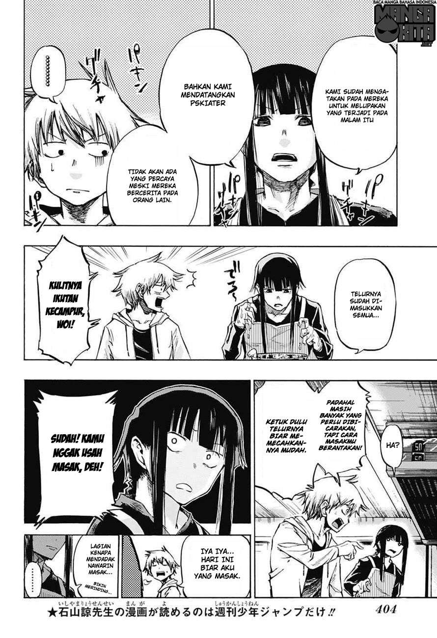 Chapter 8 - halaman 6