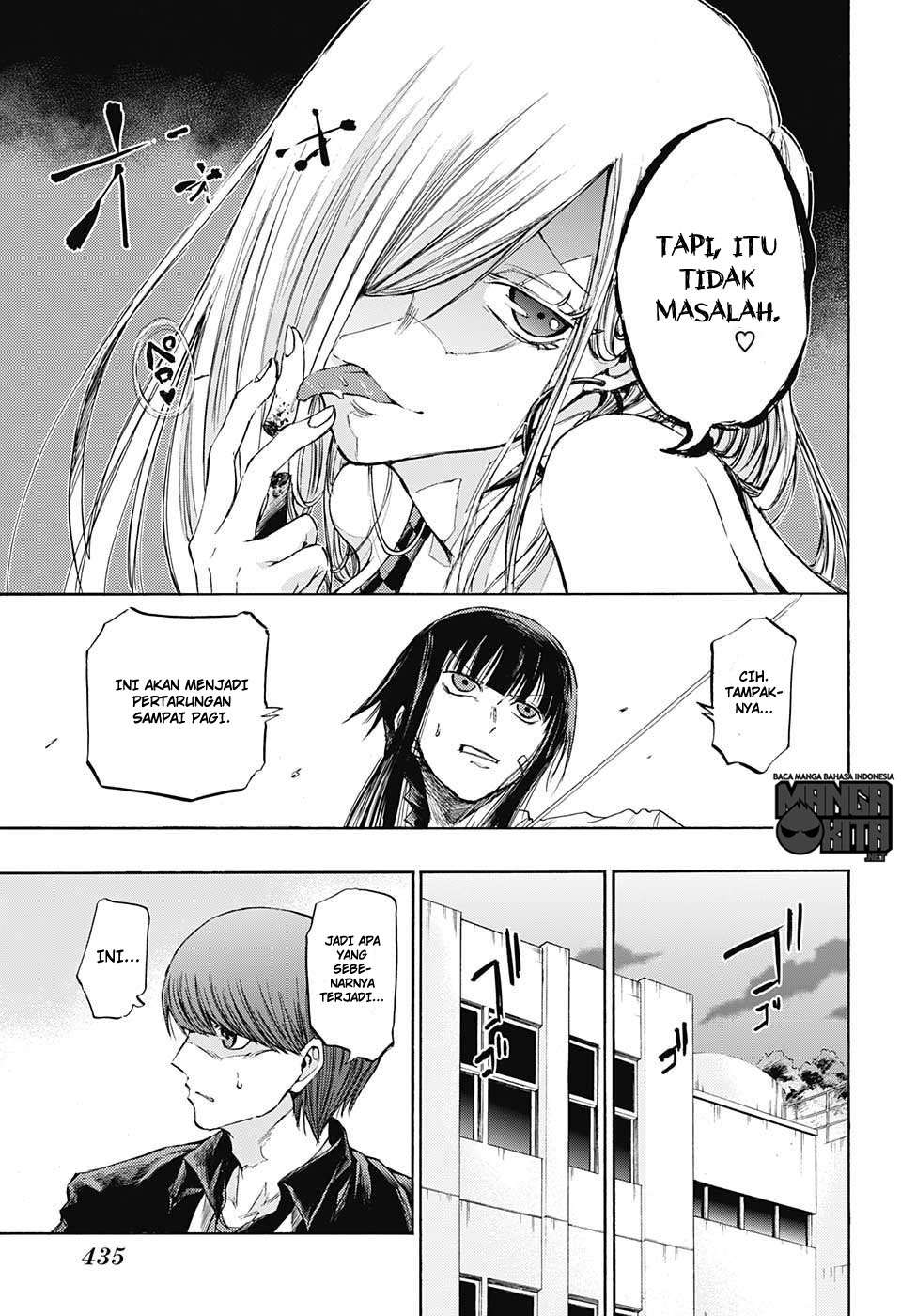 Chapter 14 - halaman 15