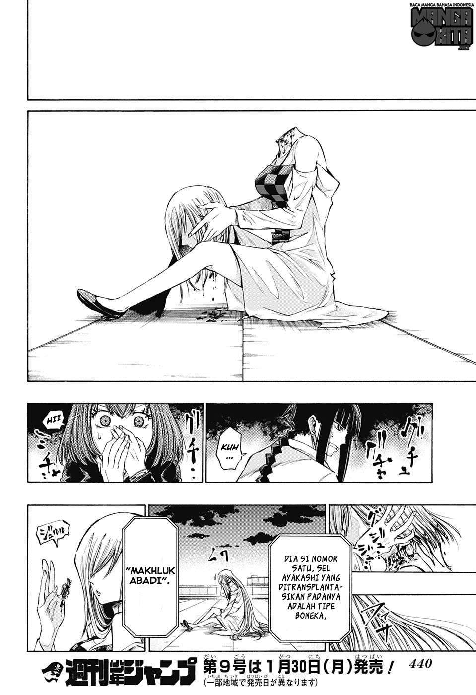 Chapter 14 - halaman 20
