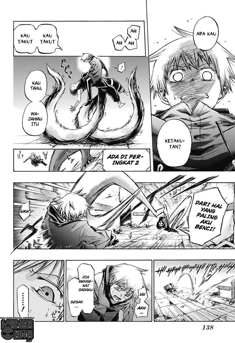 Chapter 6 - halaman 12