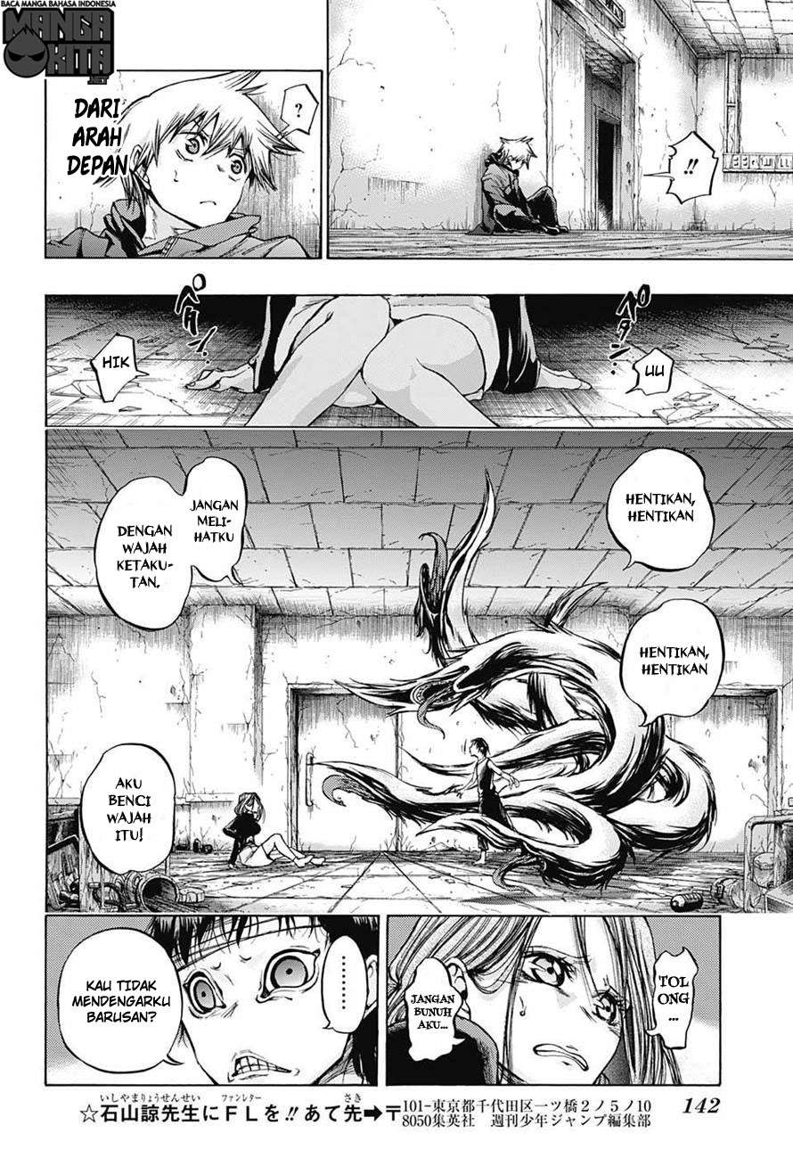 Chapter 6 - halaman 16