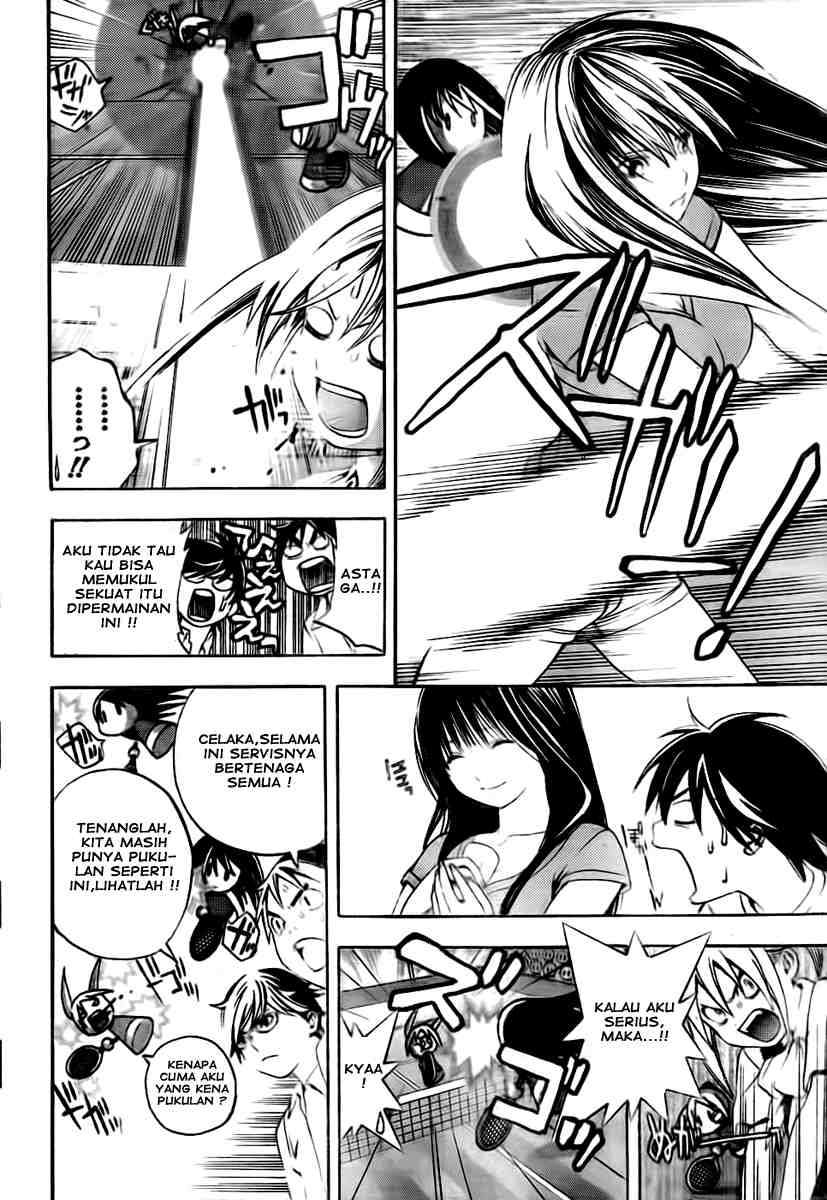 Chapter 4 - halaman 13