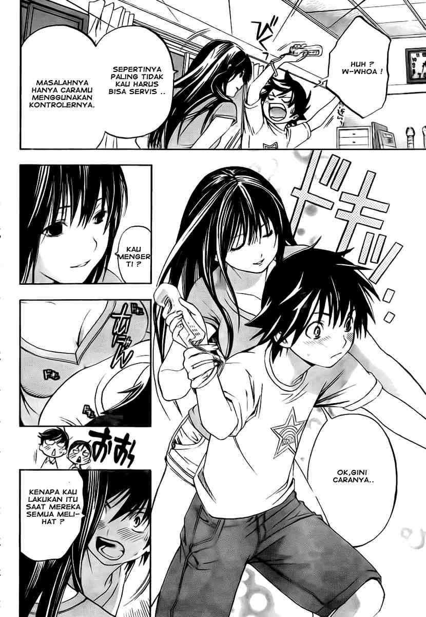 Chapter 4 - halaman 15
