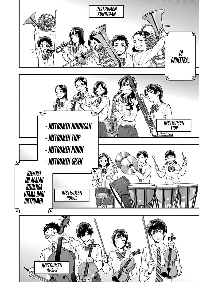 Chapter 6 - halaman 20