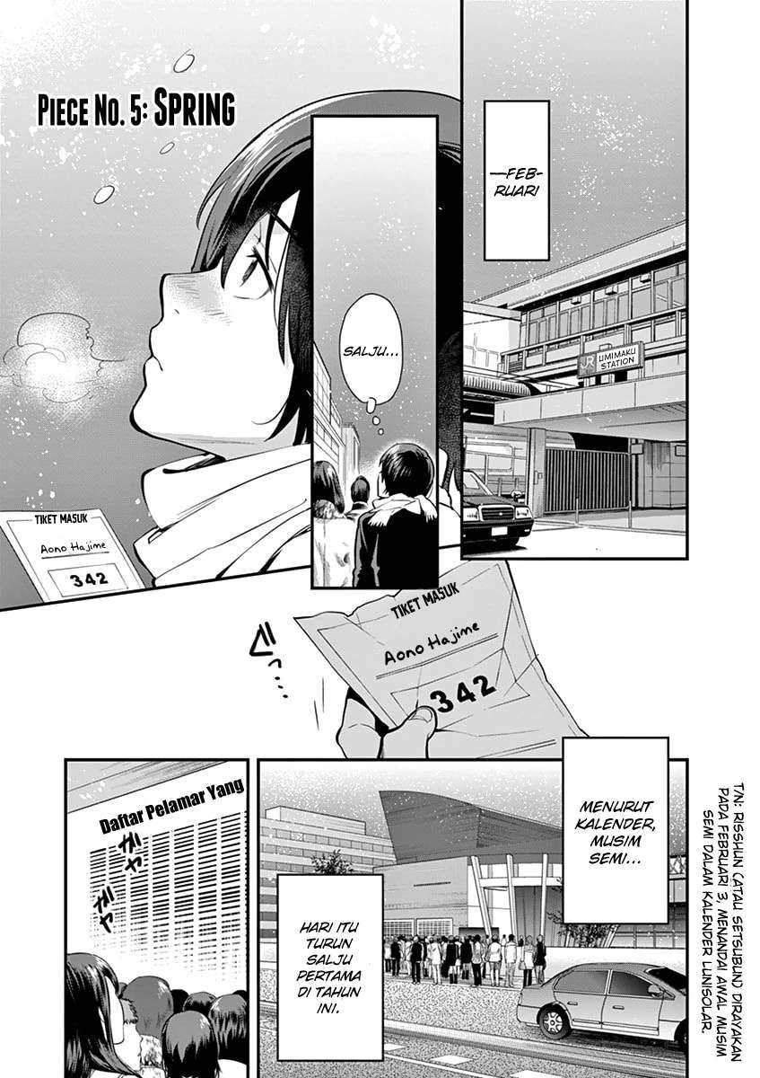 Chapter 5 - halaman 3