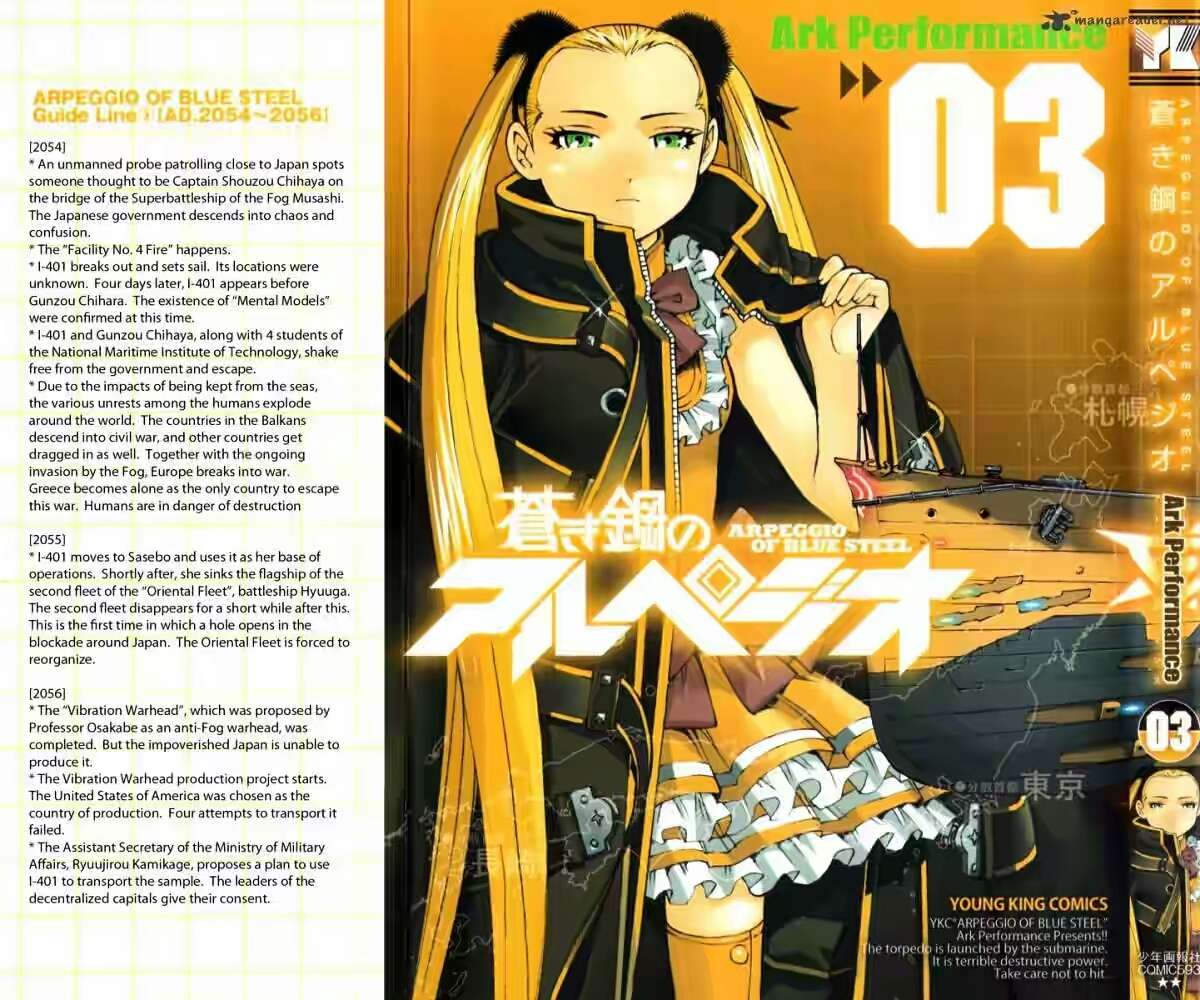 Chapter 12 - halaman 3