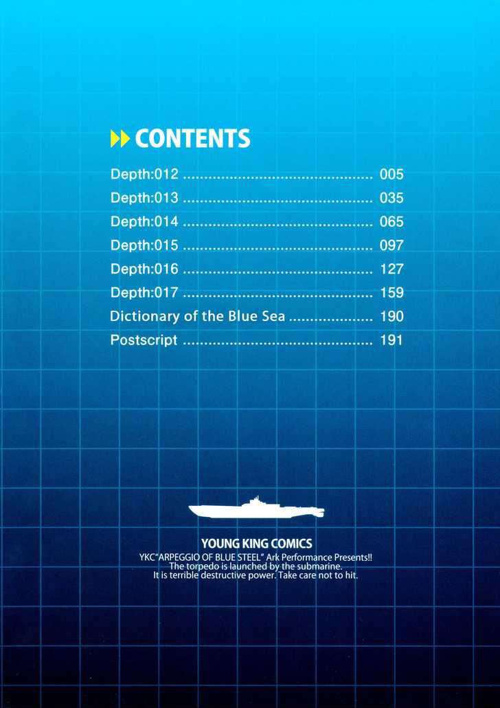 Chapter 12 - halaman 7