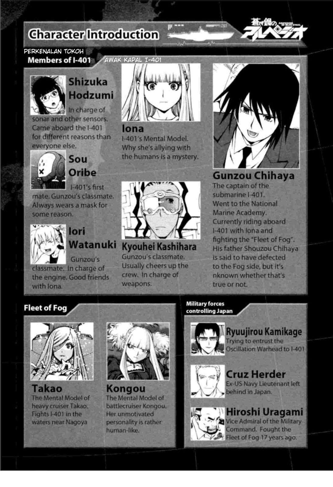 Chapter 2 - halaman 34