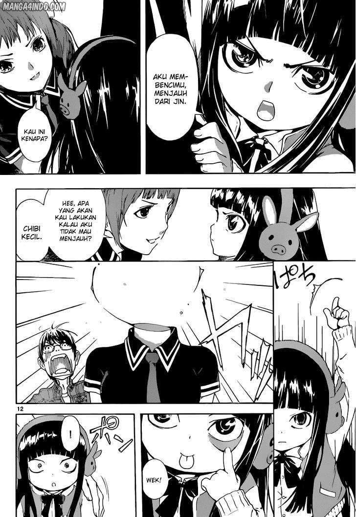 Chapter 6 - halaman 13