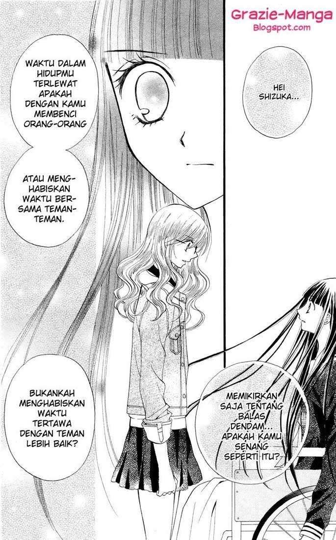 Chapter 21 - halaman 15
