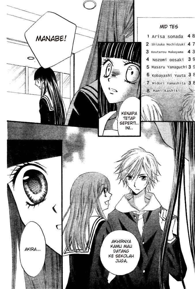 Chapter 19 - halaman 15