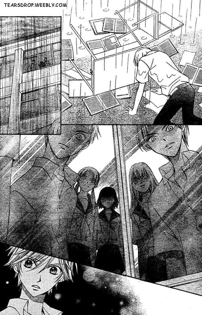 Chapter 6 - halaman 14