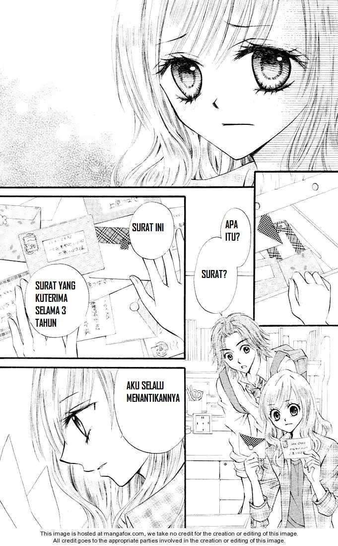 Chapter 2 - halaman 13