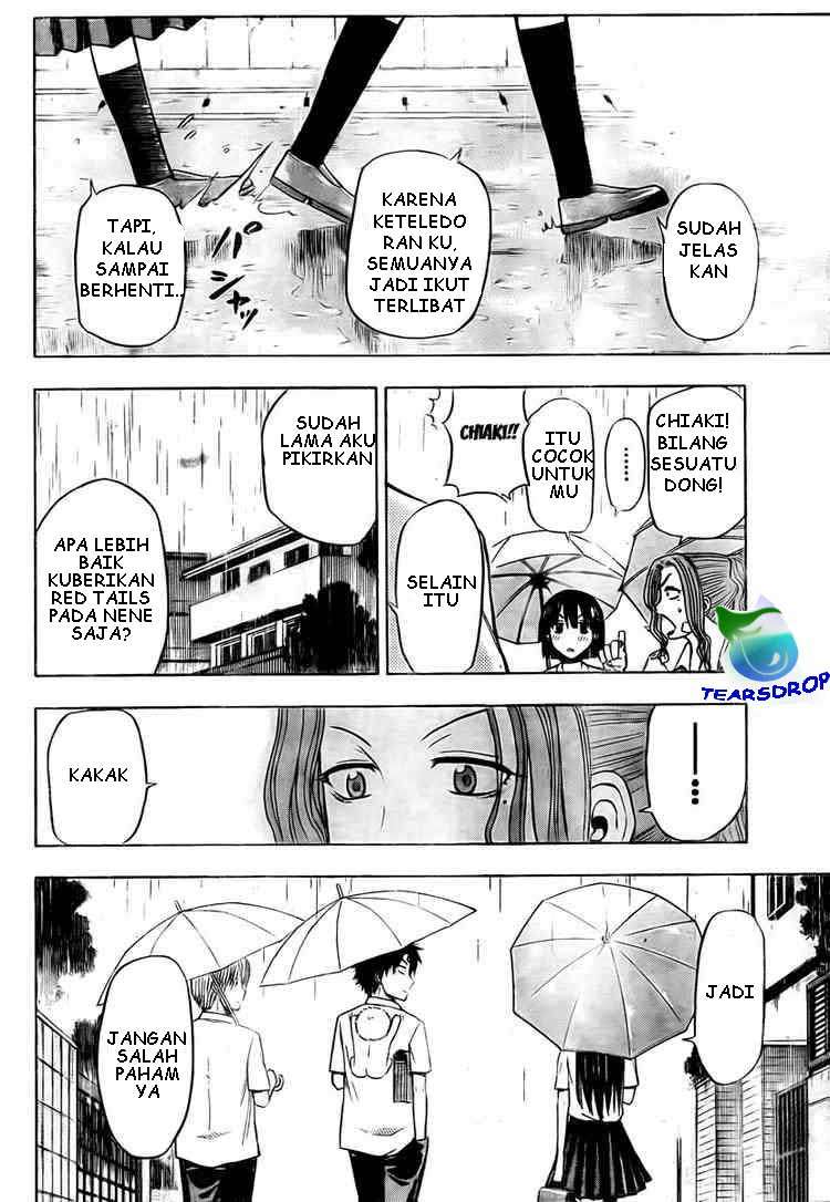 Chapter 20 - halaman 19