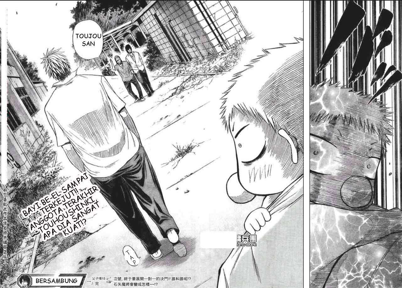 Chapter 15 - halaman 13
