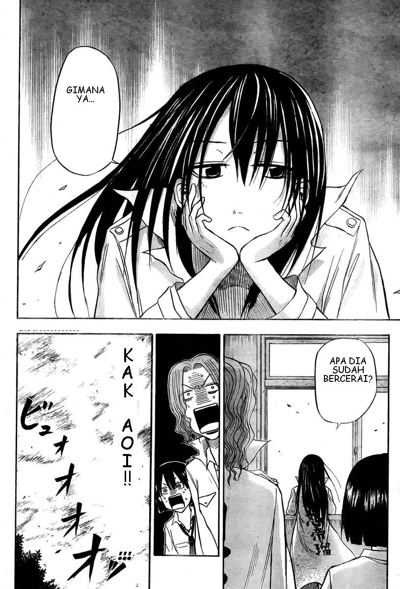 Chapter 15 - halaman 3
