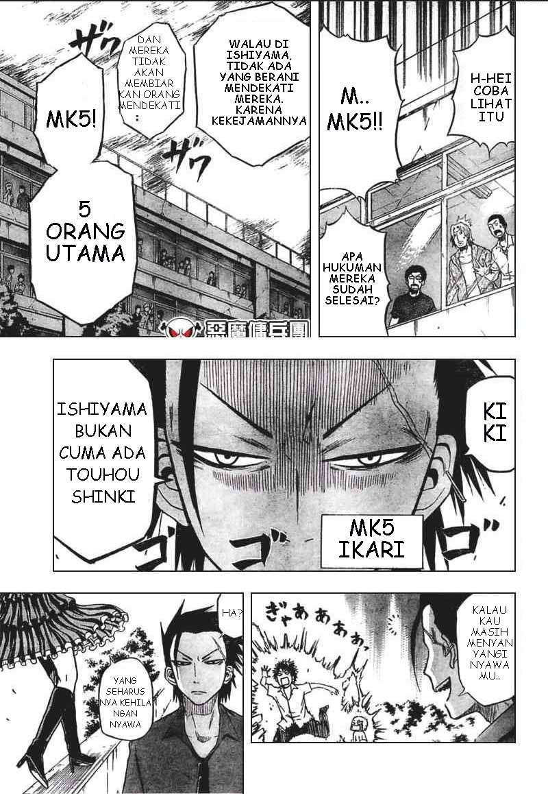 Chapter 15 - halaman 8