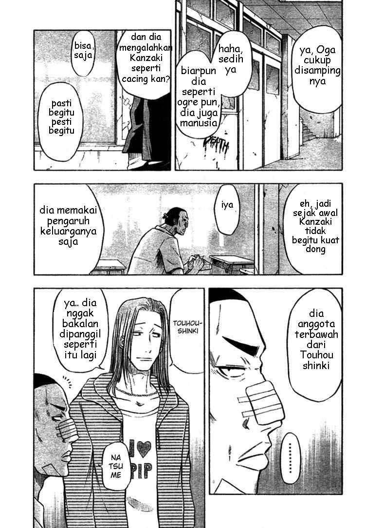 Chapter 6 - halaman 15