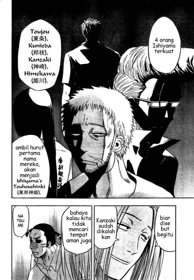Chapter 6 - halaman 16