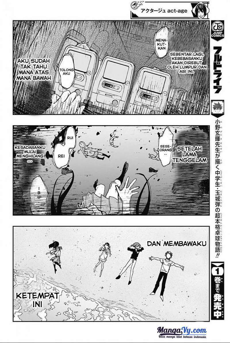 Chapter 8 - halaman 14