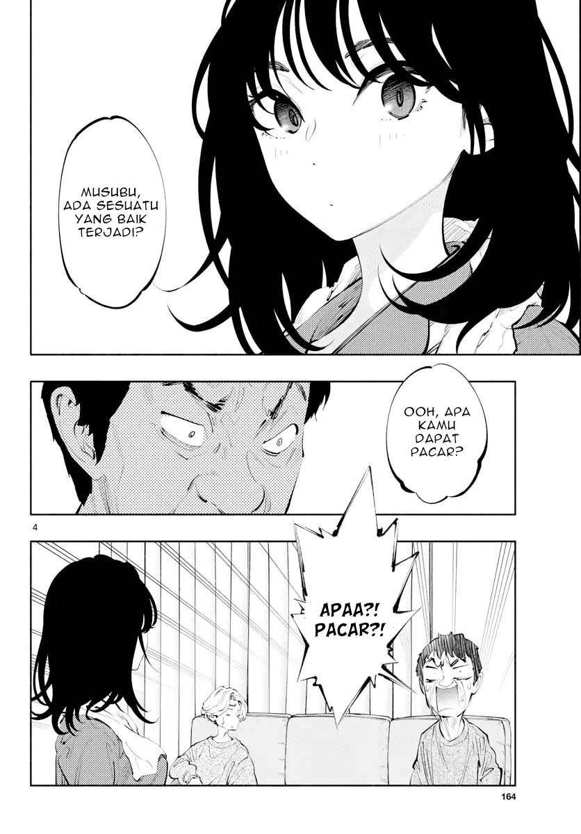 Chapter 14 - halaman 6