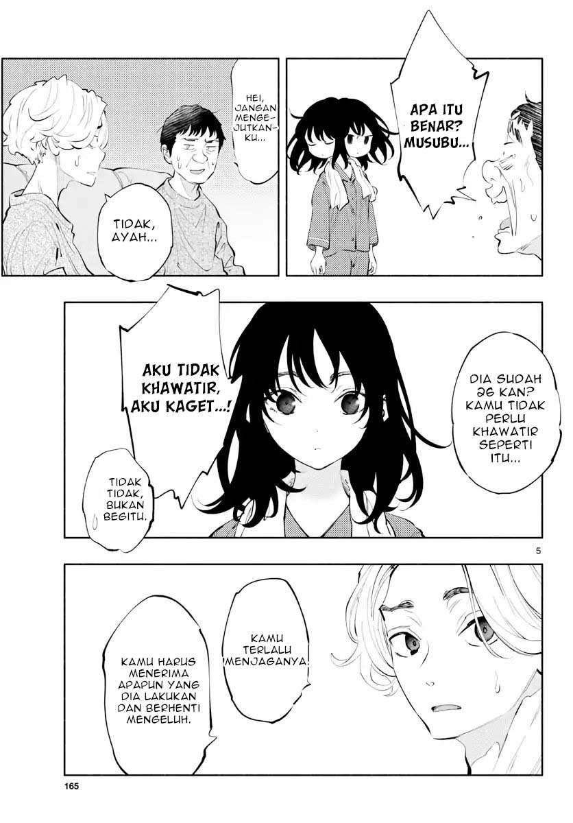 Chapter 14 - halaman 7