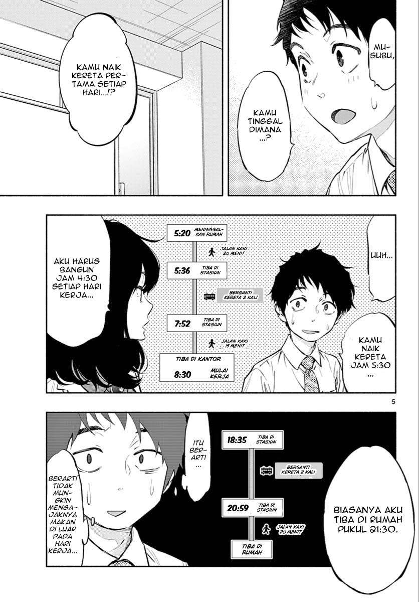 Chapter 7 - halaman 7