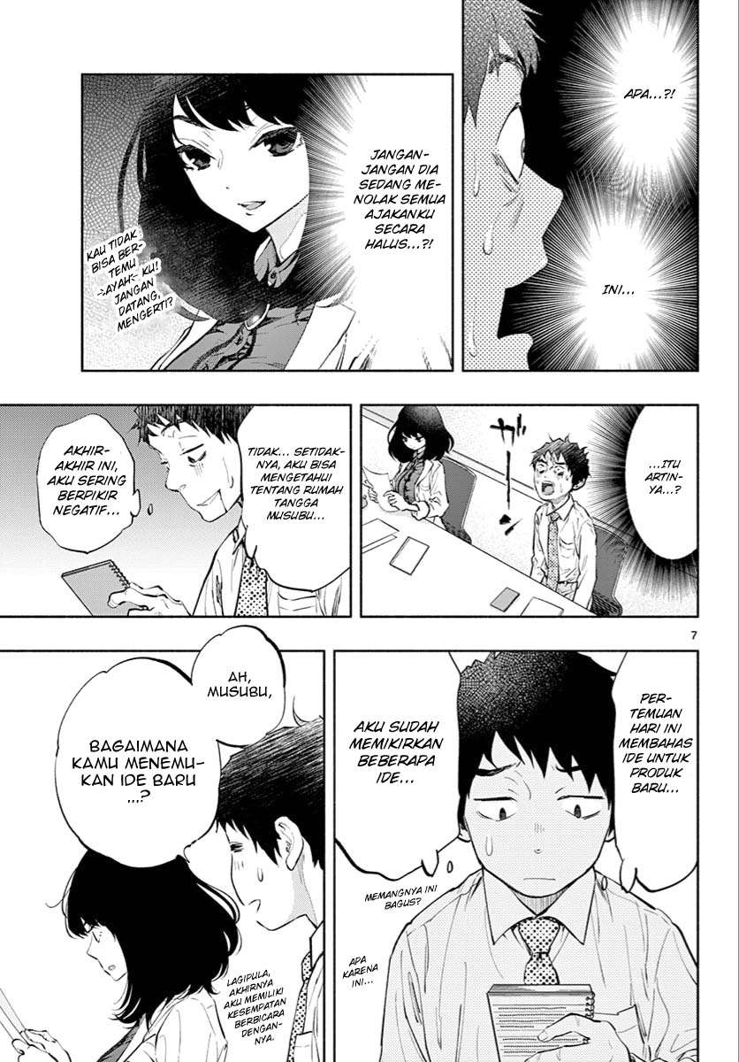 Chapter 7 - halaman 9