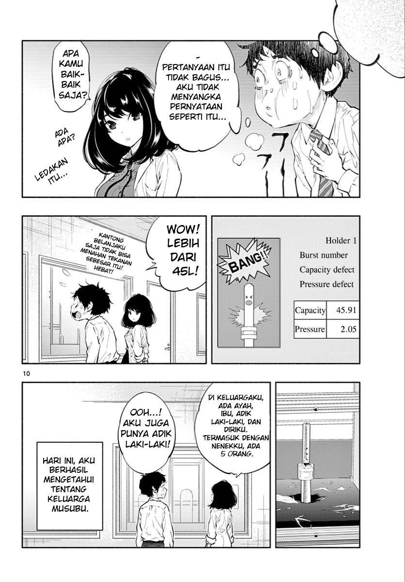 Chapter 5 - halaman 12