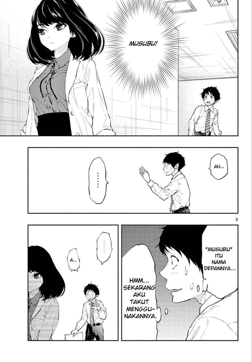 Chapter 5 - halaman 5