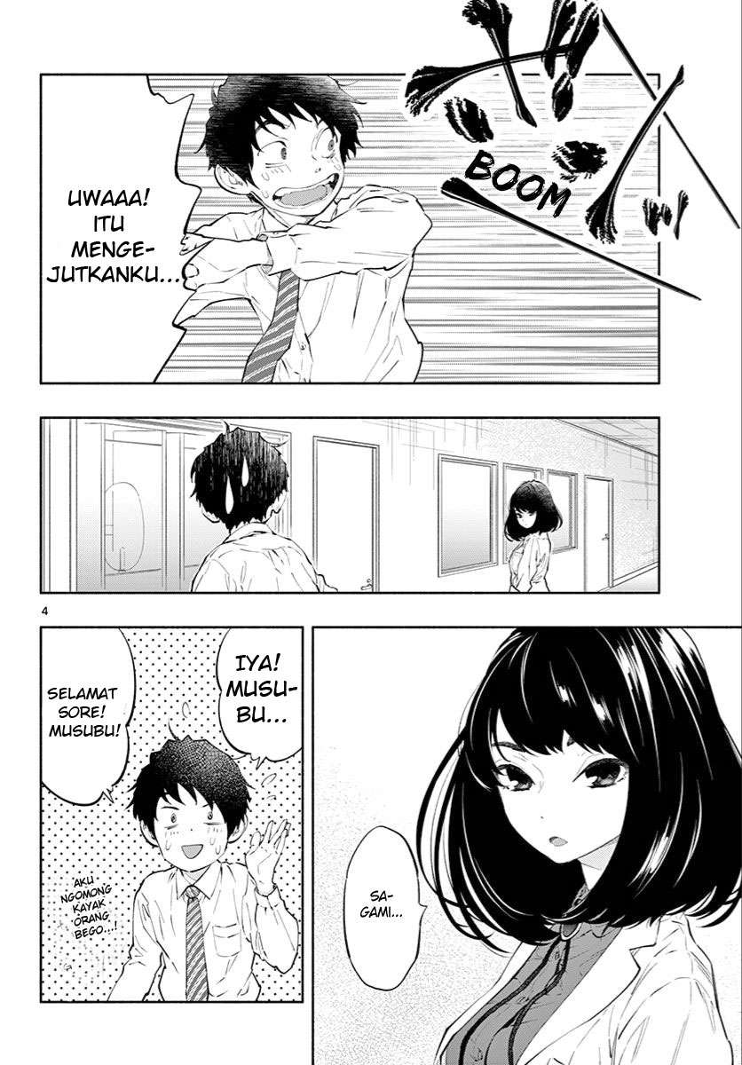 Chapter 5 - halaman 6