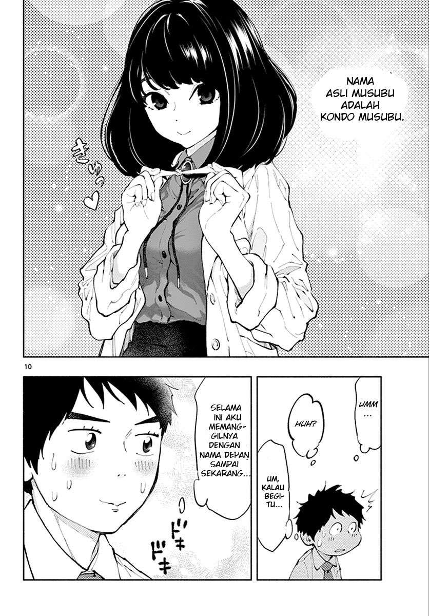 Chapter 4 - halaman 12