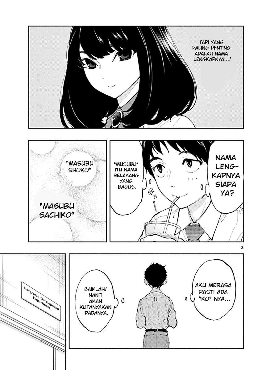 Chapter 4 - halaman 5