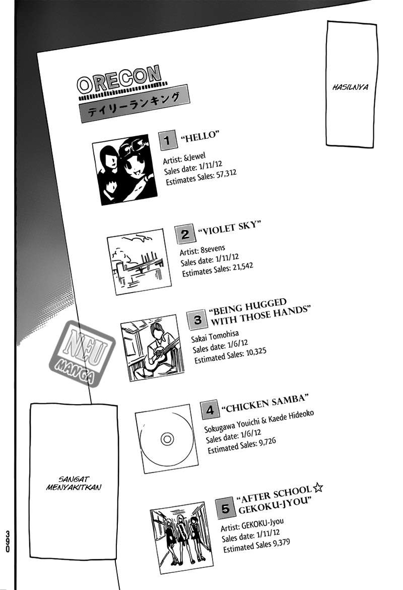 Chapter 82 - halaman 13