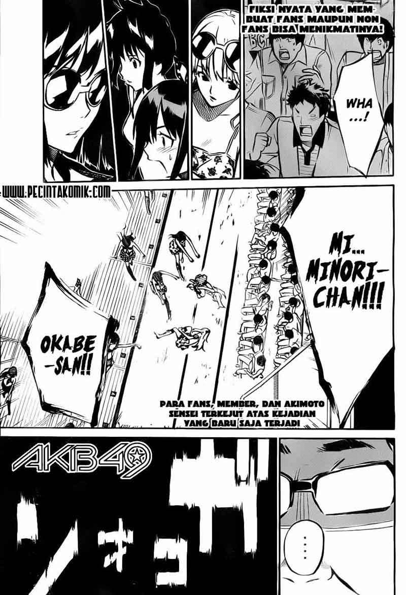 Chapter 10 - halaman 3