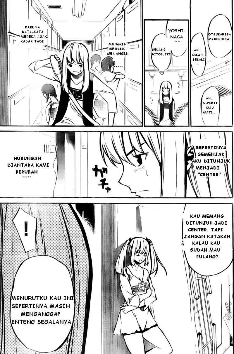 Chapter 6 - halaman 8