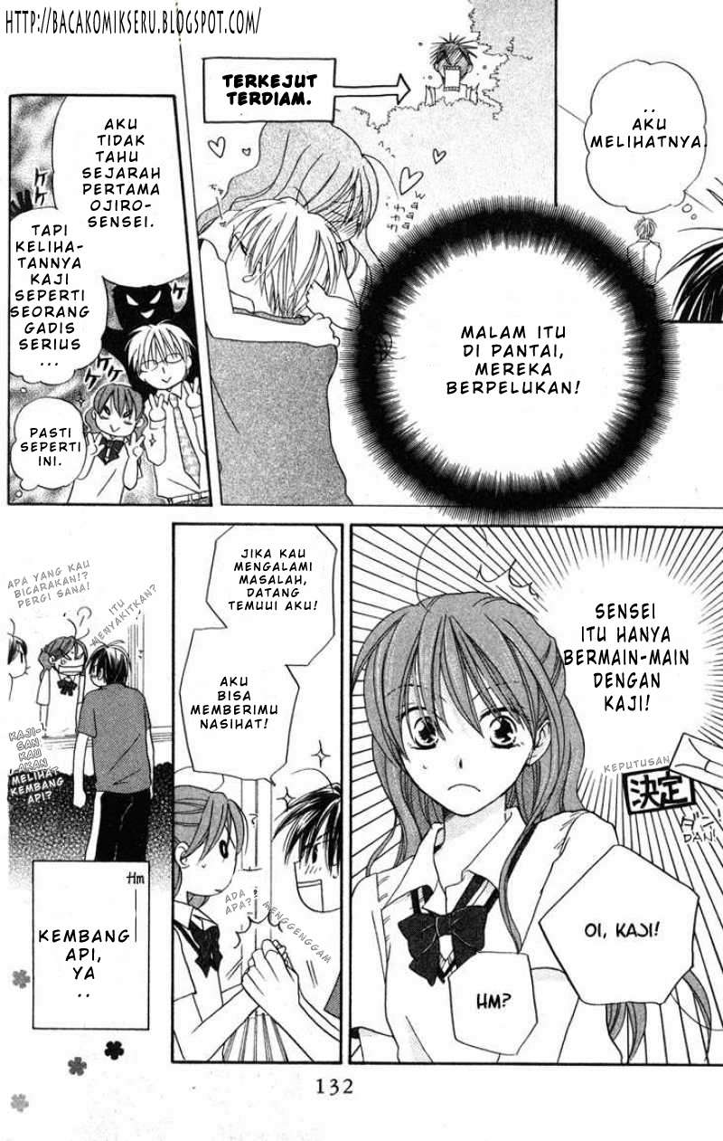Chapter 6 - halaman 12