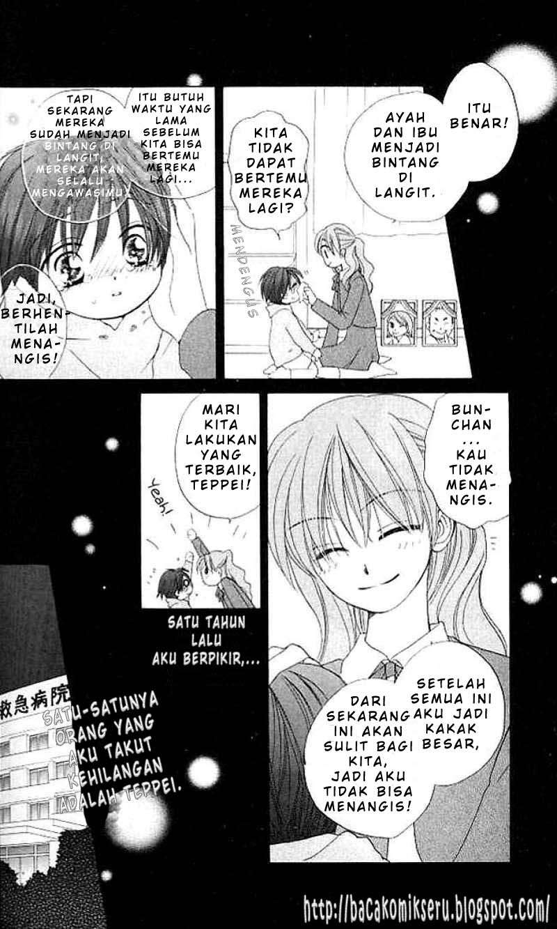 Chapter 5 - halaman 31