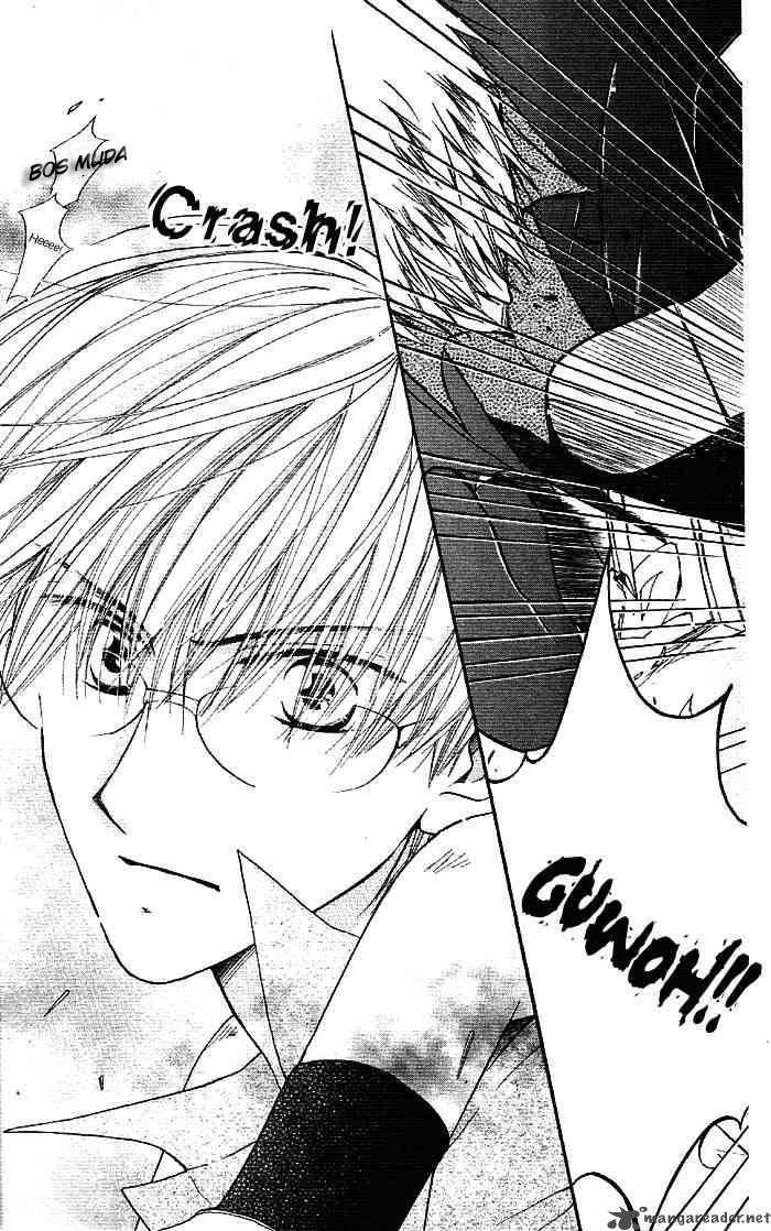 Chapter 2 - halaman 19