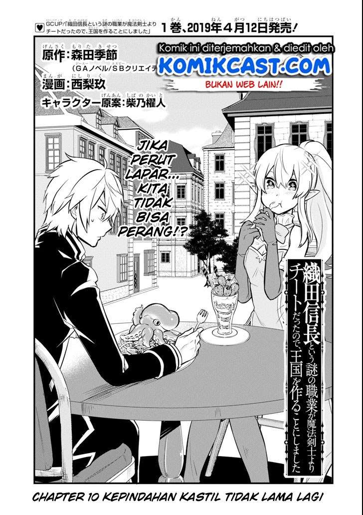 Chapter 10 - halaman 5