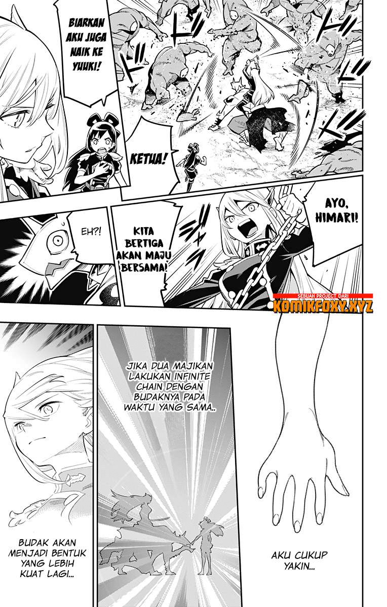 Chapter 18 - halaman 17