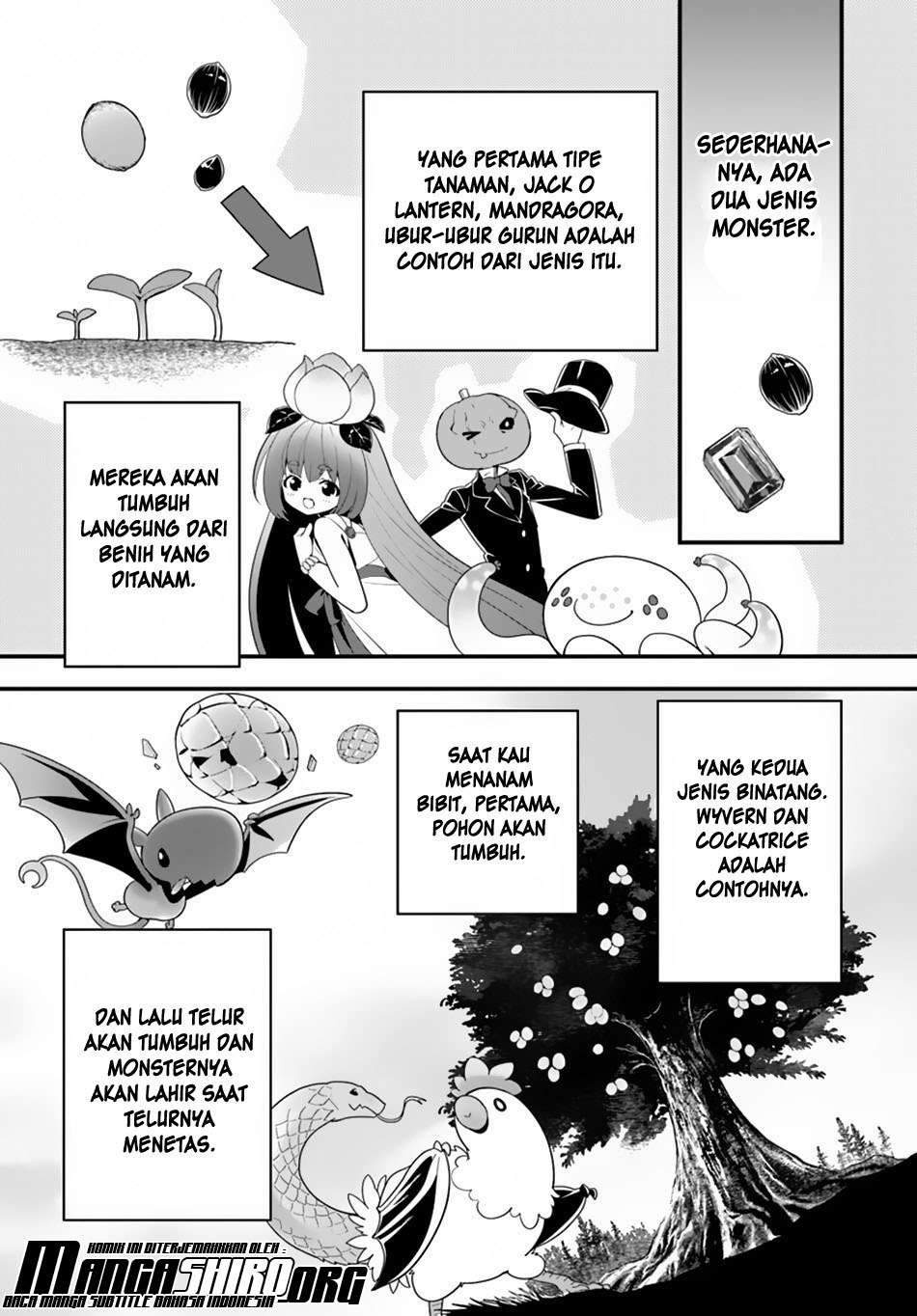 Chapter 22 - halaman 15