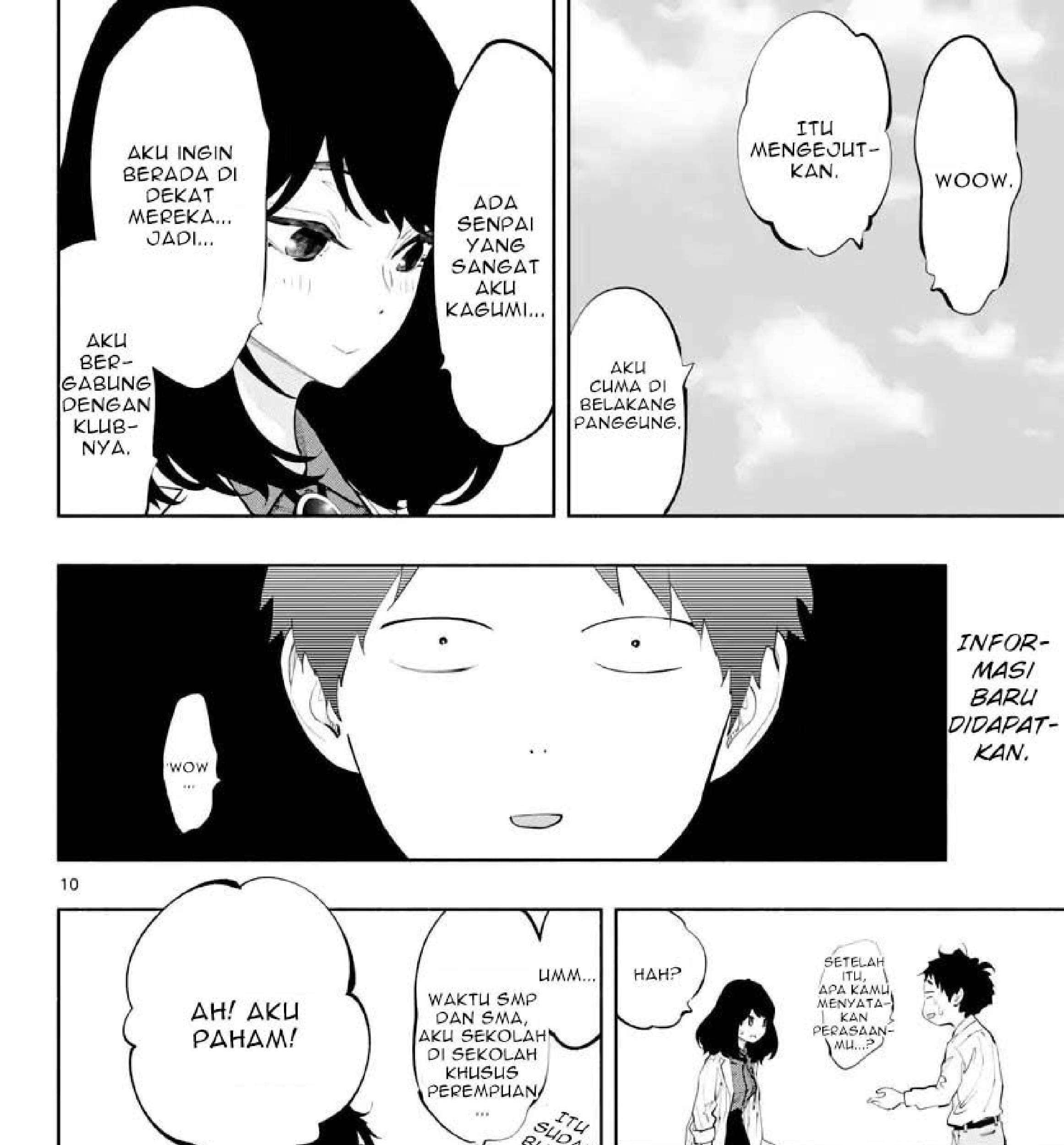 Chapter 15 - halaman 22