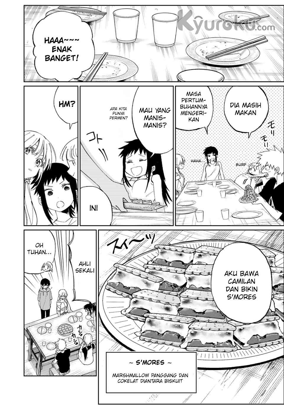 Chapter 29 - halaman 8