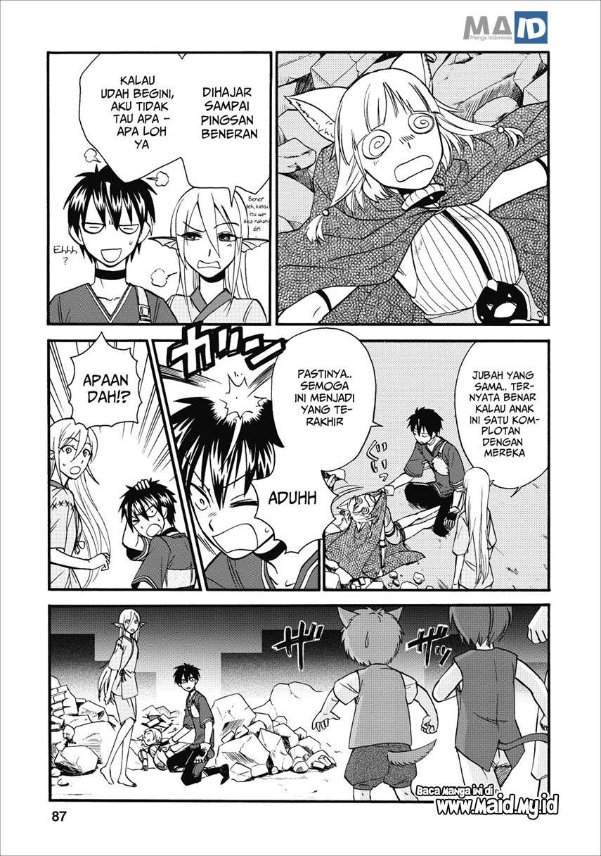 Chapter 9 - halaman 14