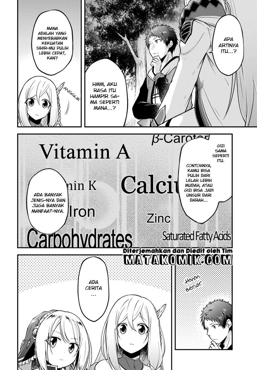 Chapter 7 - halaman 29