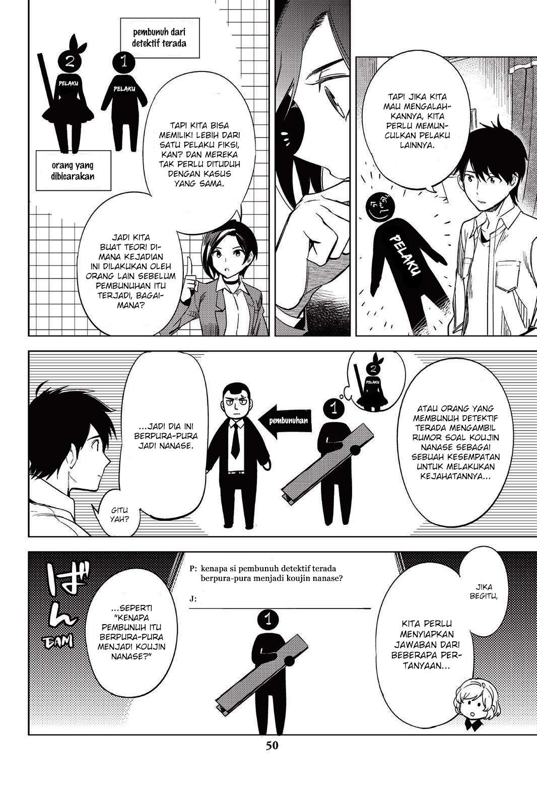 Chapter 7.5 - halaman 19