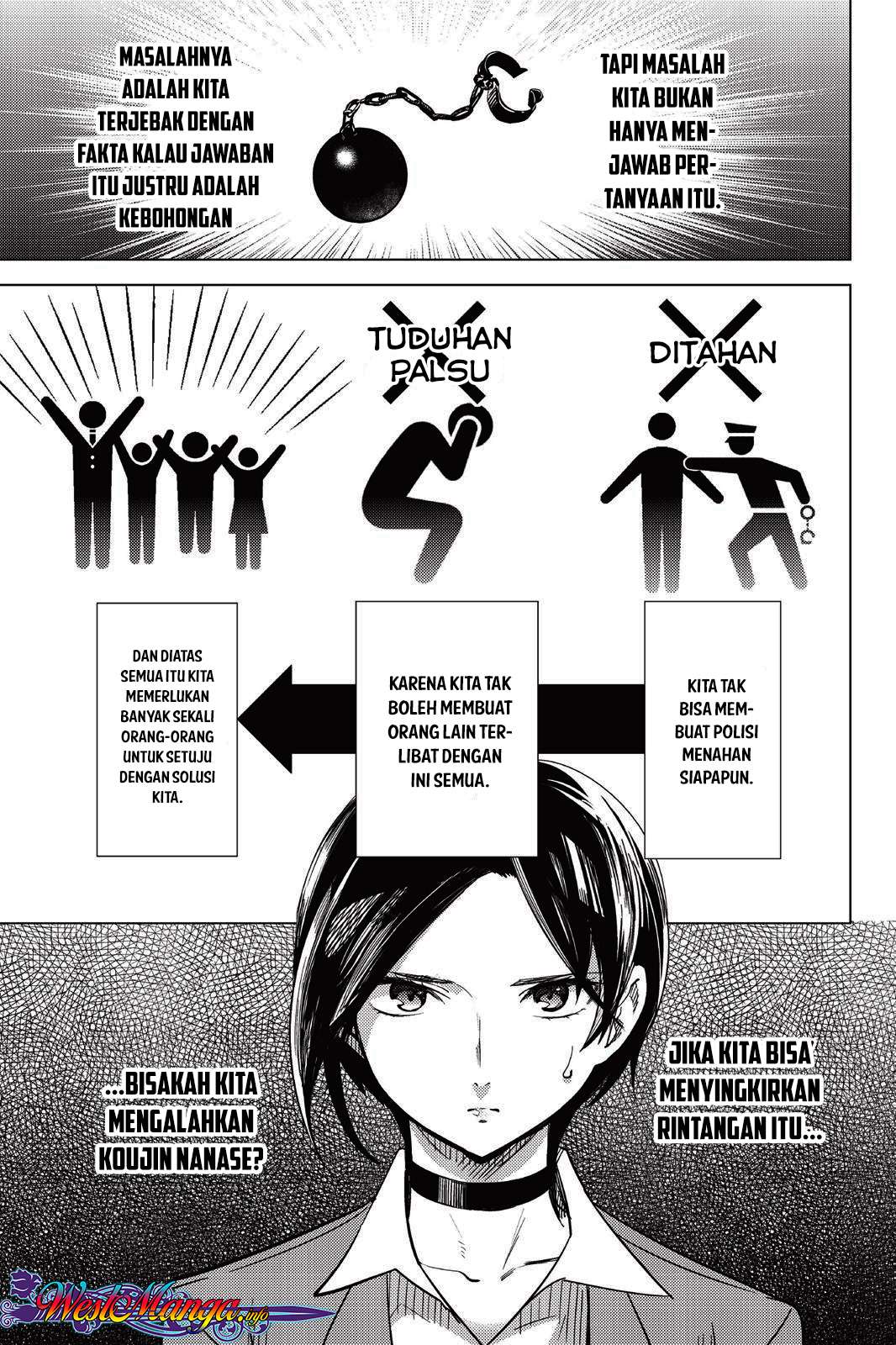 Chapter 7.5 - halaman 26